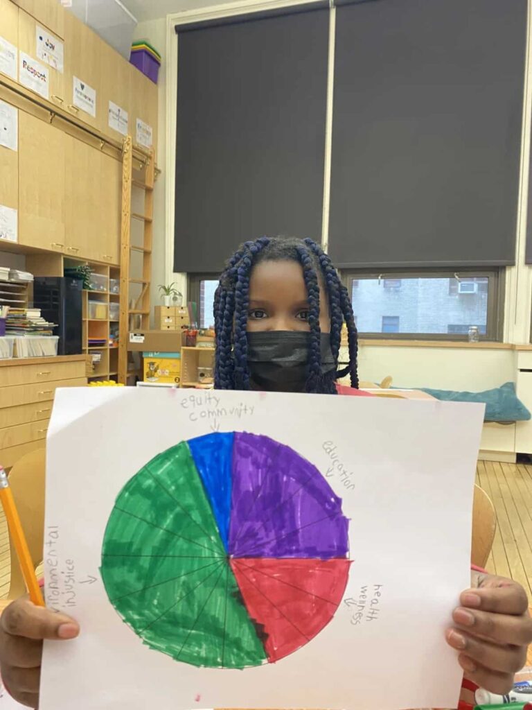 Data Day 2022 2nd Grade 1