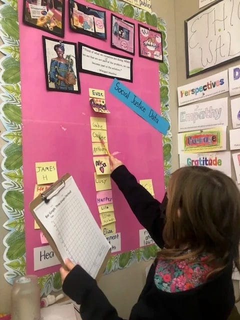 Data Day 2022 2nd Grade 4