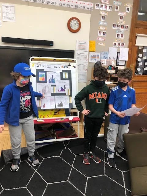 Data Day 2022 2nd Grade 5