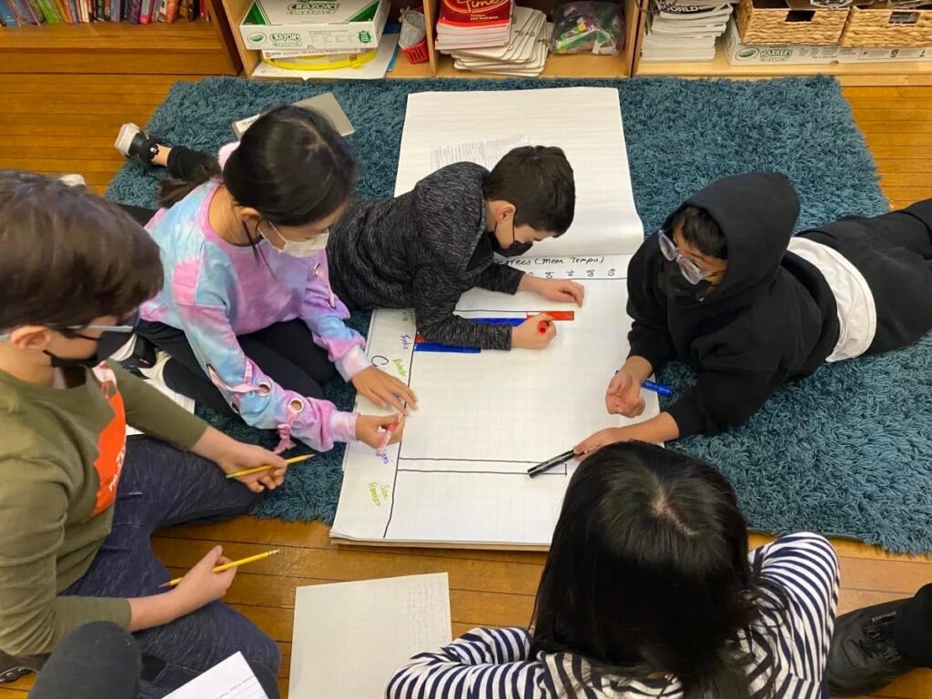 Data Day 2022 5th Grade 3