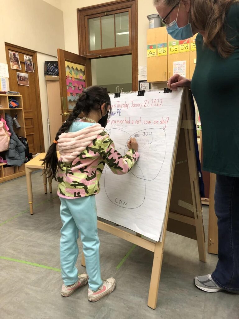 Data Day 2022 Kindergarten 2