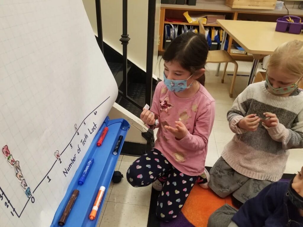 Data Day 2022 Kindergarten 4