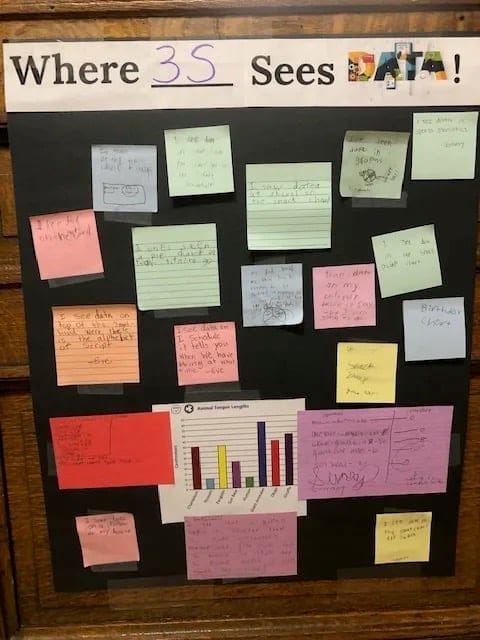 Data Day 2022 Poster 3