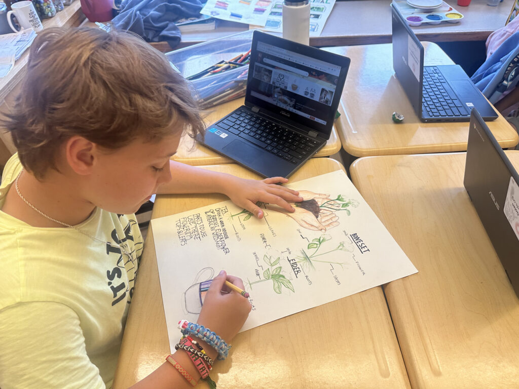 Ethical Culture Fieldston School Fieldston Lower 5th Grade Shark Tank Project Challenges Students to Work Together 9