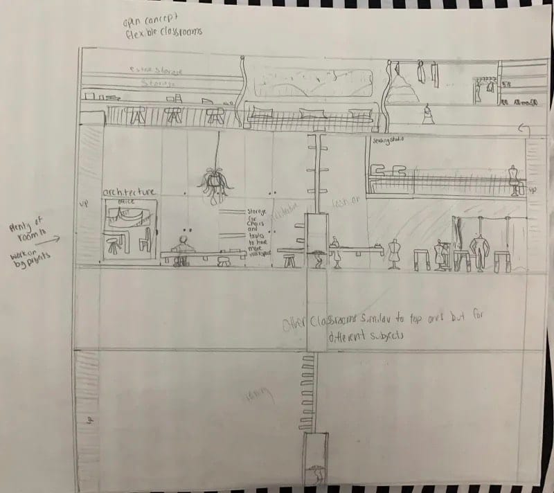 architectural pencil drawing