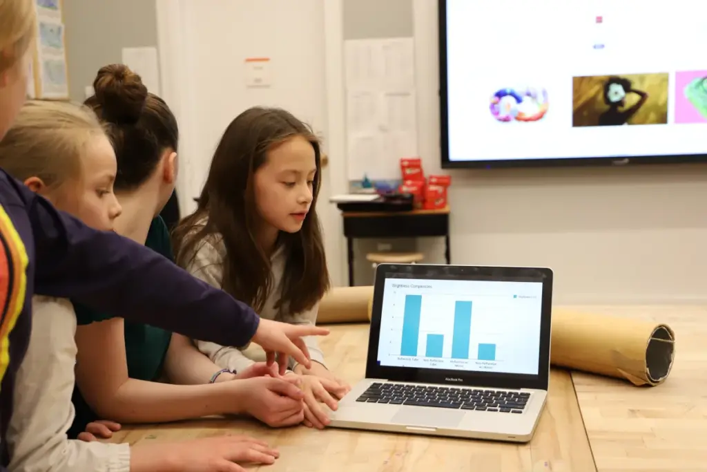 ec 5th grade climate action project 3.jpg