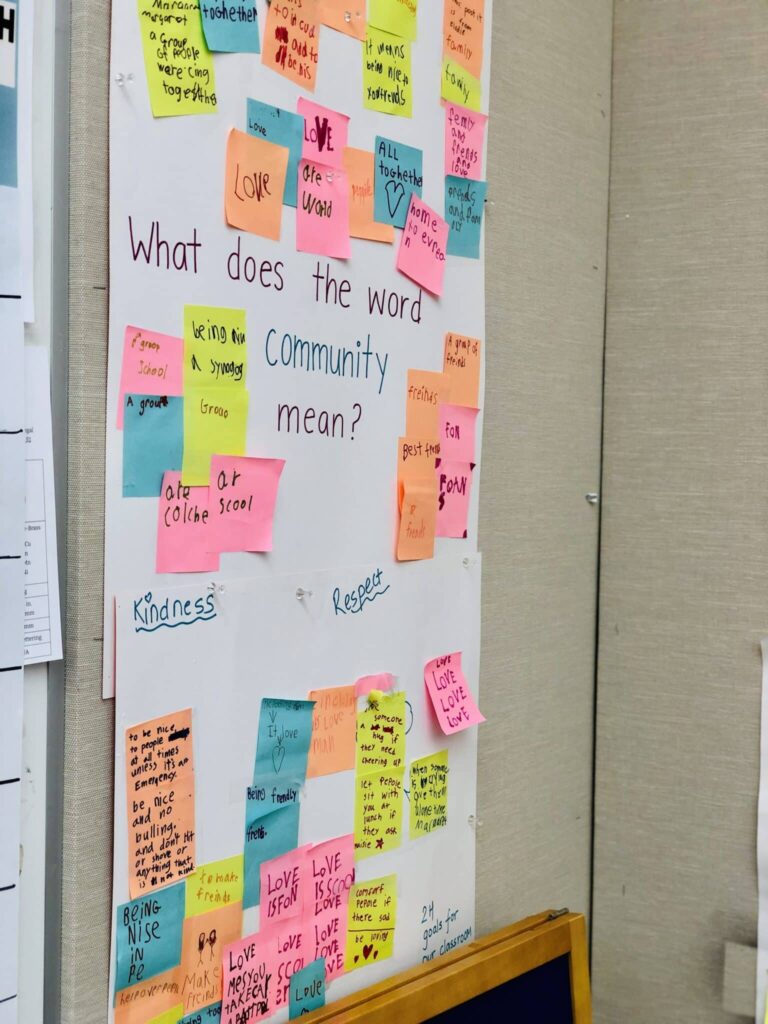 poster that says what does community mean scaled 1