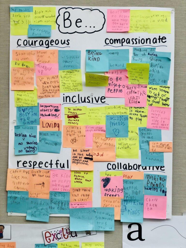 sticky notes with class community norms scaled 1